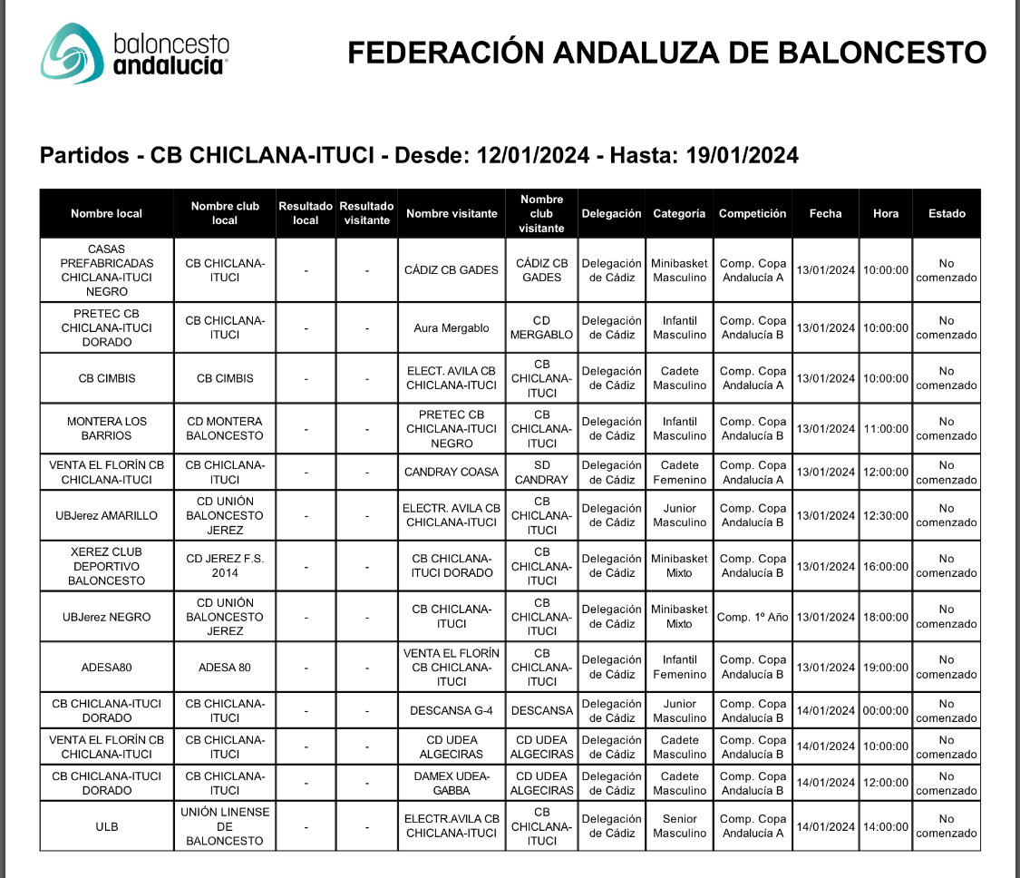 Partidos semana 02/2024